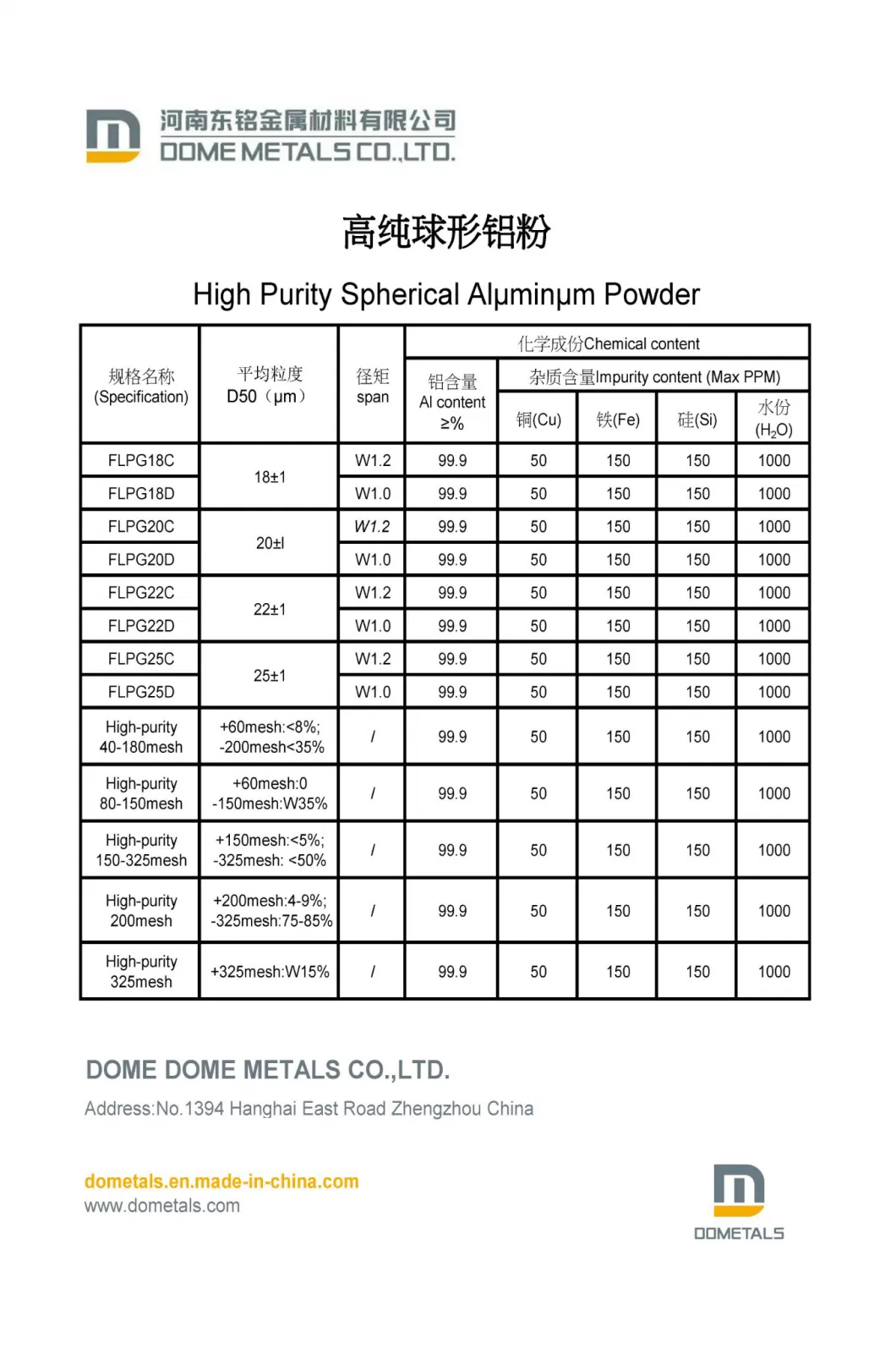 Factory Outlet Steelmaking Air Atomized Aluminum, Powder